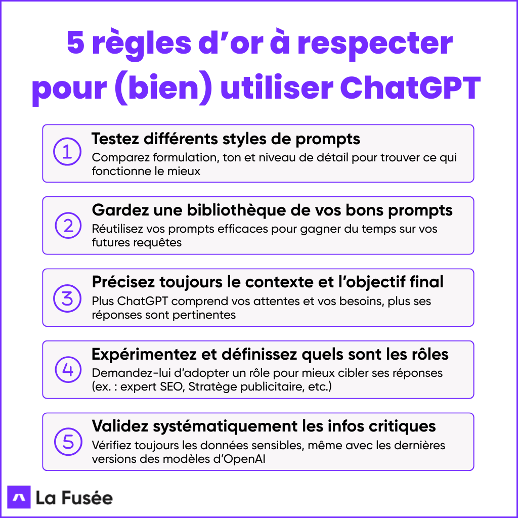 découvrez comment créer des prompts efficaces pour améliorer vos résultats avec l'intelligence artificielle et stimuler votre créativité dans tous vos projets.