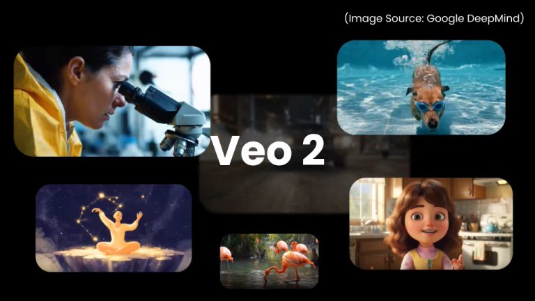 découvrez comment l'ia google veo 2 révolutionne la capture vidéo 4k malgré des coûts élevés, offrant une qualité exceptionnelle pour vos projets audiovisuels.