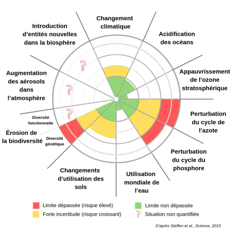 découvrez la signification de l'acronyme oem et les enjeux associés dans les secteurs industriels et technologiques.
